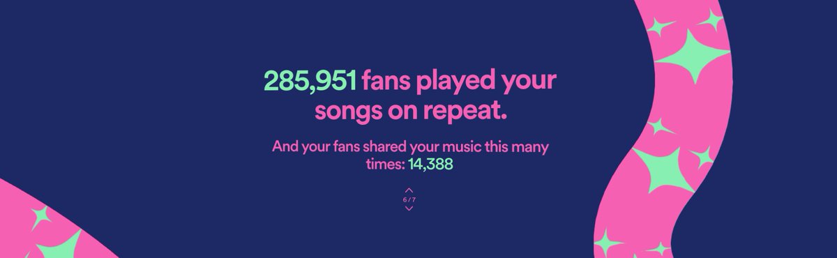 We hope that our music has given you hope, a sense of peace and has allowed you to slow down and enjoy the 'little things' in life. Thank you for allowing us to share our music with you and families across the world this year. <a href="/spotify/">Spotify</a> <a href="/spotifyartists/">Spotify for Artists</a> #SpotifyWrapped