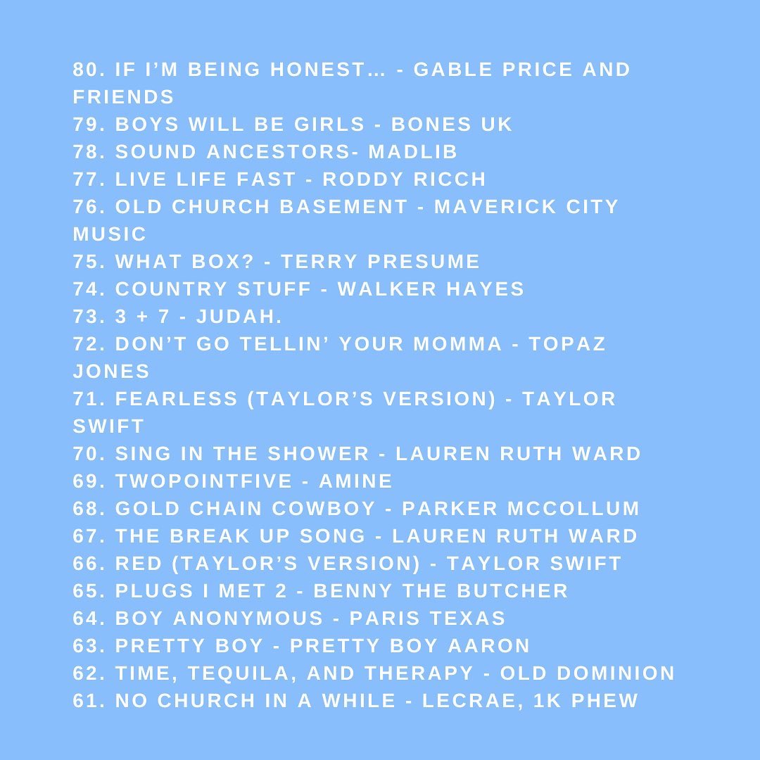 musicmangs's tweet photo. We’ll be posting our top 100 albums of 2021 over the next couple days. First up is 100-21! https://t.co/UqlTRZzO9g