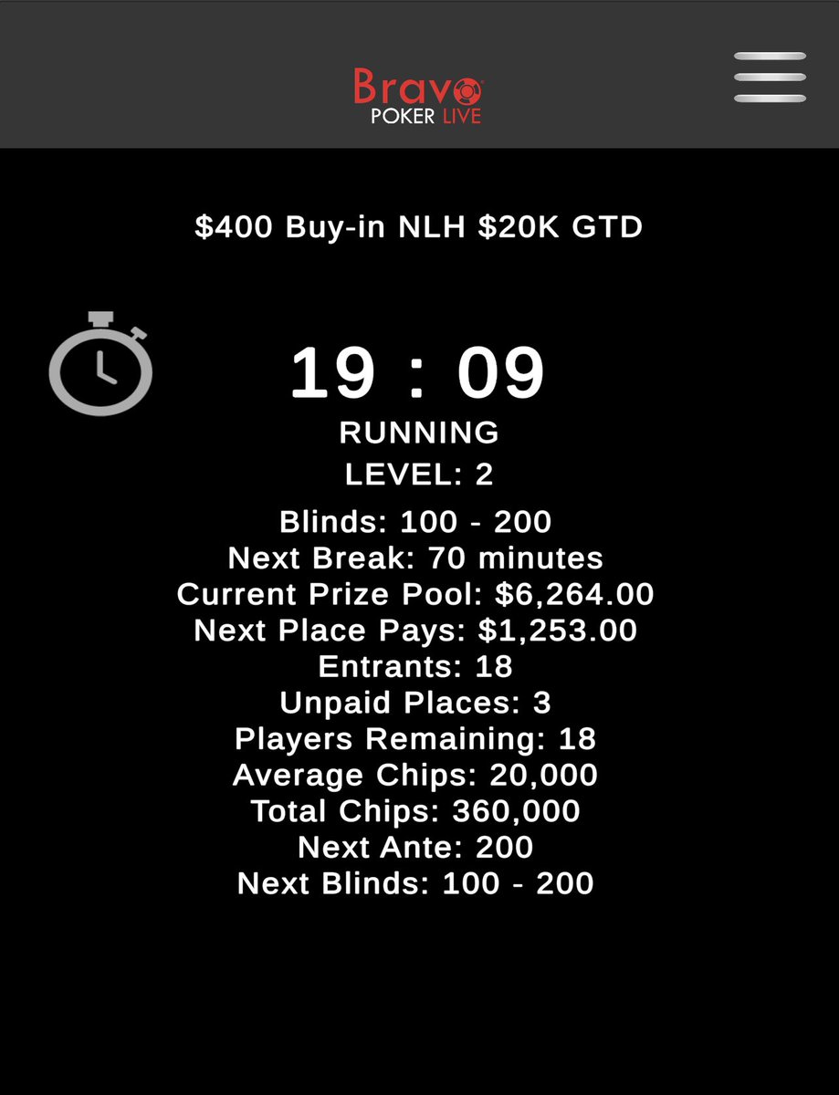 Isle Pompano Poker tweet media