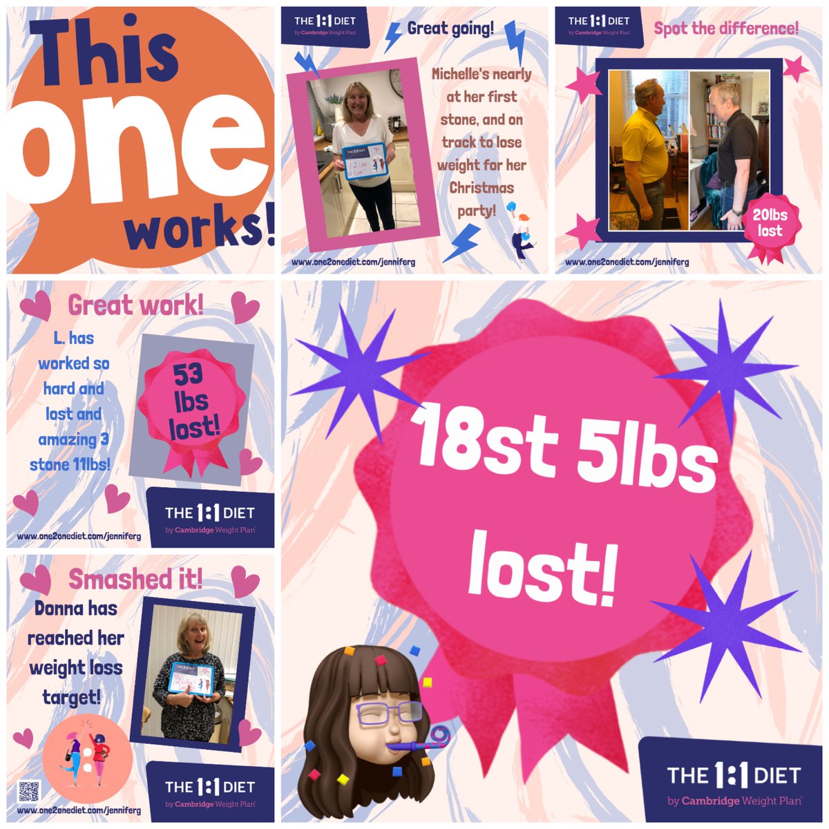 jen_one2onediet's tweet photo. A year ago I became a #one2onediet consultant.
During that time I've loved supporting my clients to #loseweight and become healthier and happier.
So far they've lost 257lbs between them! That's 2 newborn giraffes ๐ฆ๐ฆ, or 4 Dalmatian dogs ๐ถ!
#thisOneWorks #weightloss https://t.co/zPePDGKCki