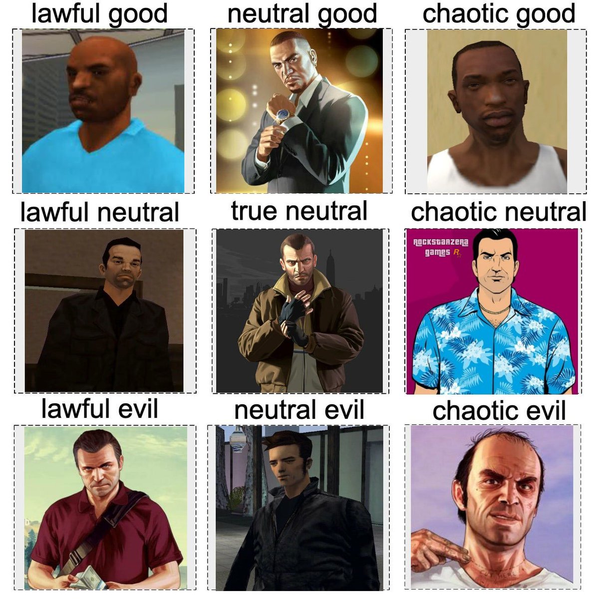 O único erro do Vic foi amar demais.