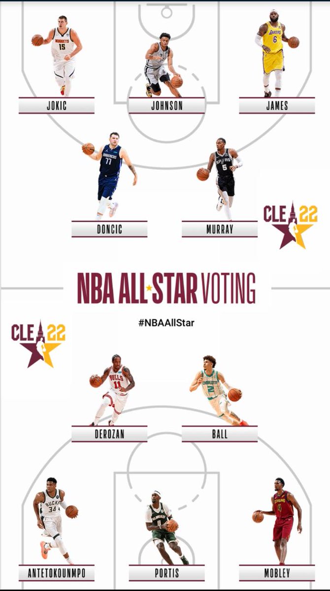 BonnerMVP_'s tweet photo. https://t.co/HtqEpadHIl