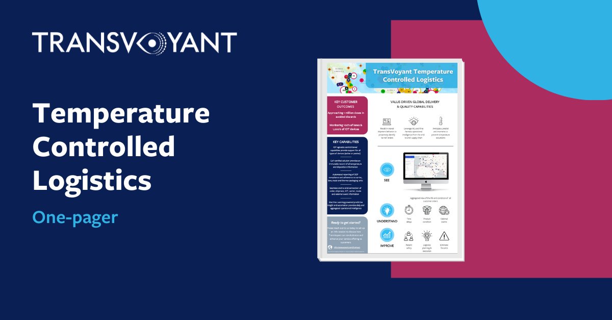 TransVoyant tweet media