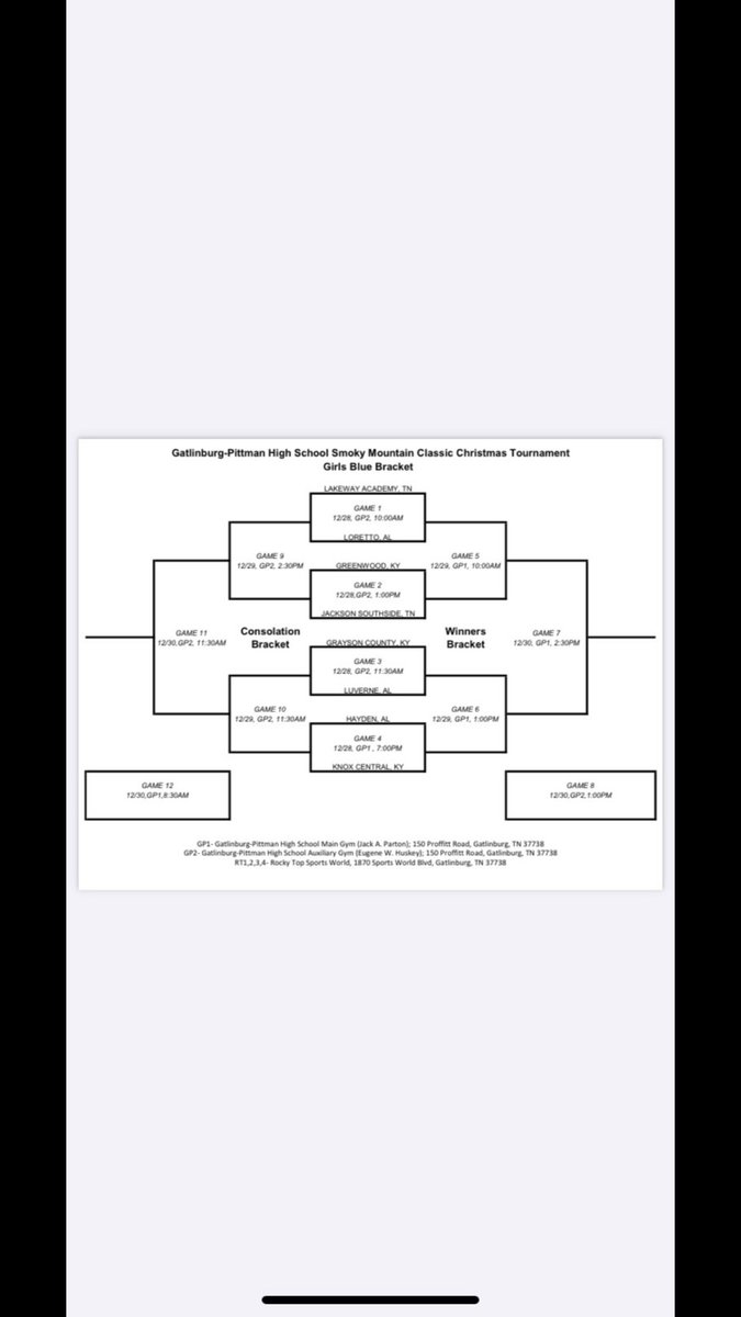 So excited to travel to Gatlinburg this week with my girls 💙🏀 Here is the bracket!! #kclp <a href="/kclpbball1/">Knox Central Girls BB</a> <a href="/BoysGirls13th/">13thRegionMediaNetwork</a>