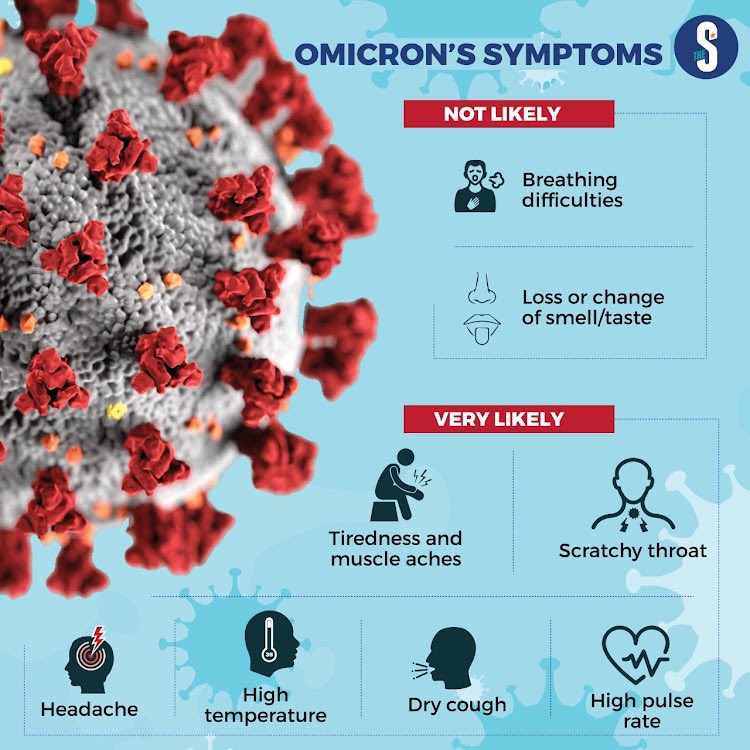 Ómicron provoca el máximo número de contagios en 24 horas en:
1️⃣ España: &gt; 72.000 casos.
2️⃣ Francia: &gt;104.000.
3️⃣ Italia: &gt; 54.000
4️⃣ Estados Unidos: 320.000
5️⃣ Reino Unido: 122.000
6️⃣ Australia: &gt;9.000
7️⃣ Ontario: &gt;10.400