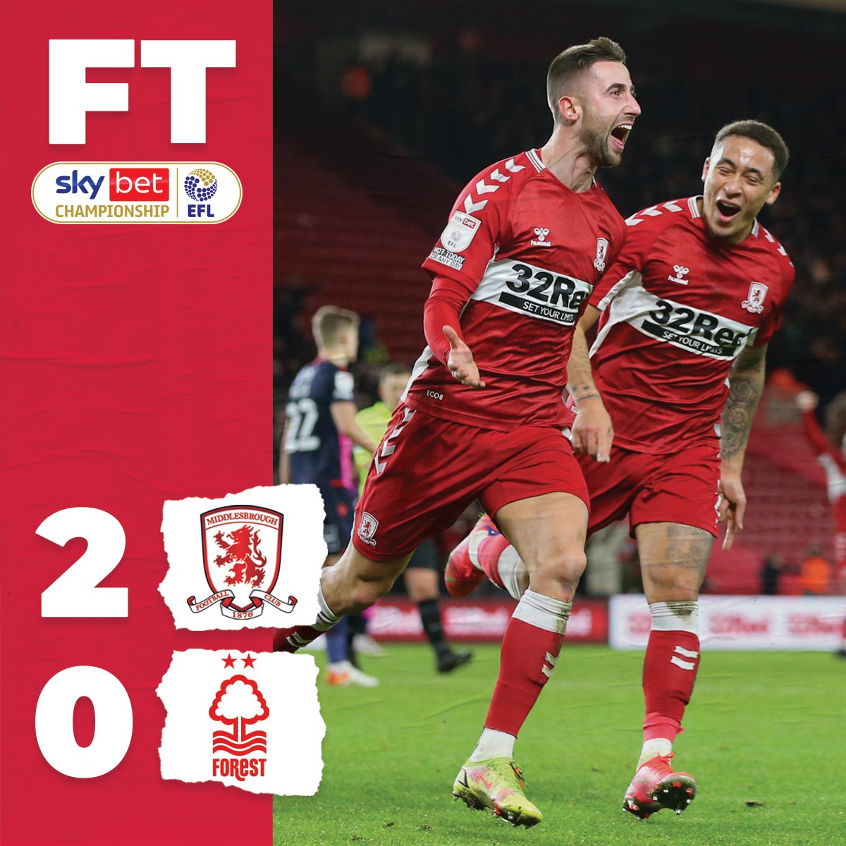 Middlesbrough FC tweet media