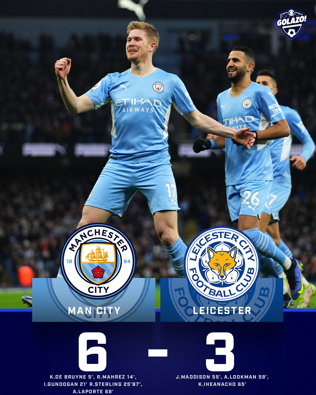 Manchester city best sale leicester 2019