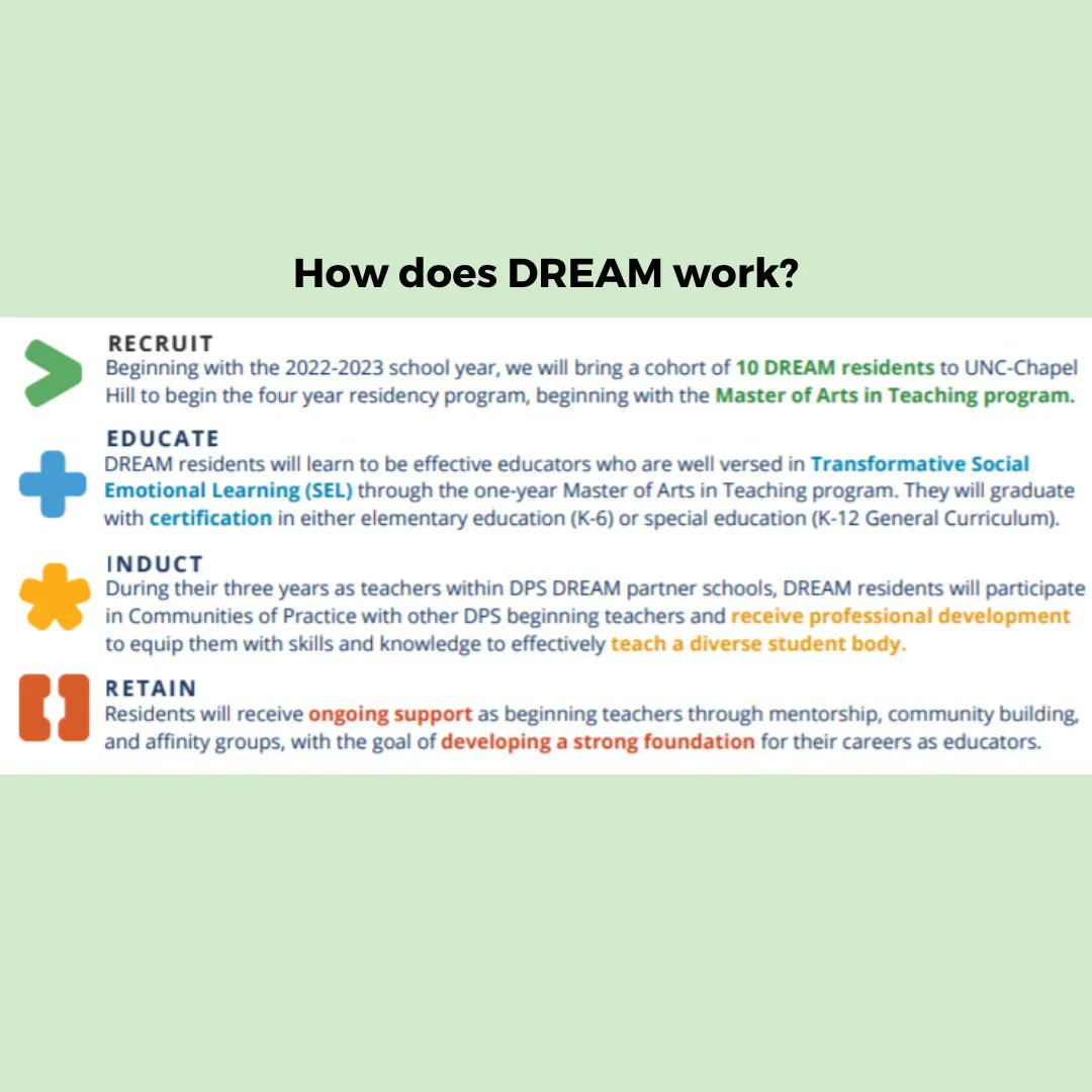 uncnavigators's tweet photo. Apply to DREAM, a new teacher education program at UNC Chapel Hill! Learn more at https://t.co/YWHnQZR25I and apply before Feb. 8, 2022.

#teachereducation #mat #education https://t.co/NW5eapcv0b