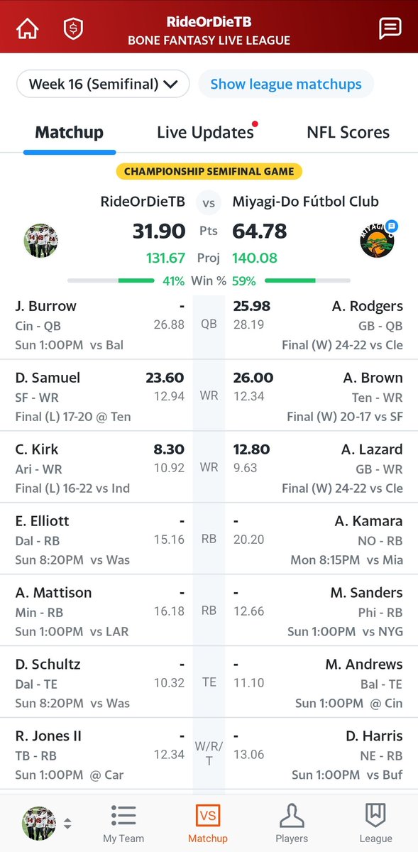 RideOrDieTB's tweet photo. #BoneFantasyLive It's Locked in! Jacobs out, Mattison in! Thanks for the advice! I will be playing one of you next week...hope it's for the Championship! #LFG #GoBucs @MikeOliviero @BenSwigRadio https://t.co/lcTZwWH2NE