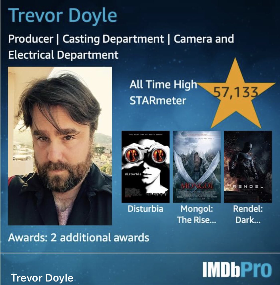 I get a lot of messages asking about upcoming projects. If your interested in joining my productions in some capacity investment or consultancy for your own projects, funding development, production and distribution check out my IMDB then dm me here. m.imdb.com/name/nm6979162/