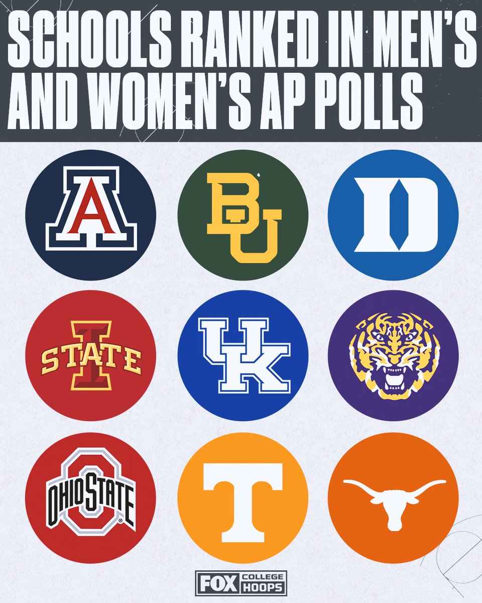 RT if your school is ranked in both the men's and women's AP Poll! 🙌🎉📈