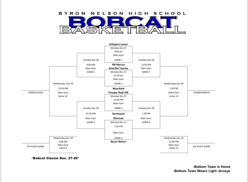 BN Classic Starts tomorrow!! Good field of teams. Come check out some Holiday Hoops! <a href="/hoopinsider/">Hoopinsider</a> <a href="/dfwvarsity/">dfw varsity</a> <a href="/SportsDayHS/">SportsDayHS</a> <a href="/Gosset41/">Brian Gosset</a>