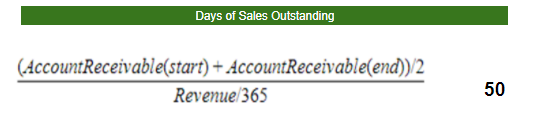 3. Days of Sales OutstandingEl DSO le indica cuántos días después de la venta tarda la gente en pagarle de media.
