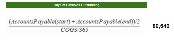6. Days of Payables OutstandingDice cuántos días tarda la empresa en pagar a sus proveedores.