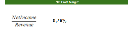 11. Net Profit MarginUn margen de beneficio neto superior al 10% se considera excelente, aunque depende de la industria y la estructura del negocio.