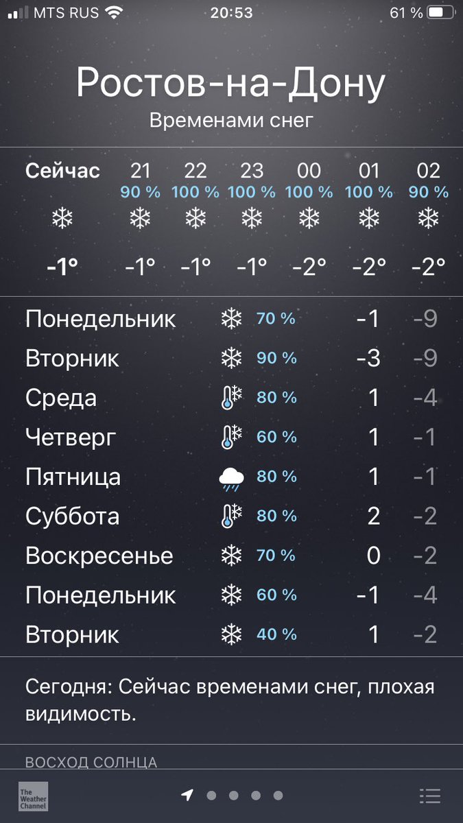 JewBear61's tweet photo. Как легко понять, когда наступит Новый год. Просто открываешь погоду и всё понятно. ❄️ https://t.co/6l7GAkNHNc