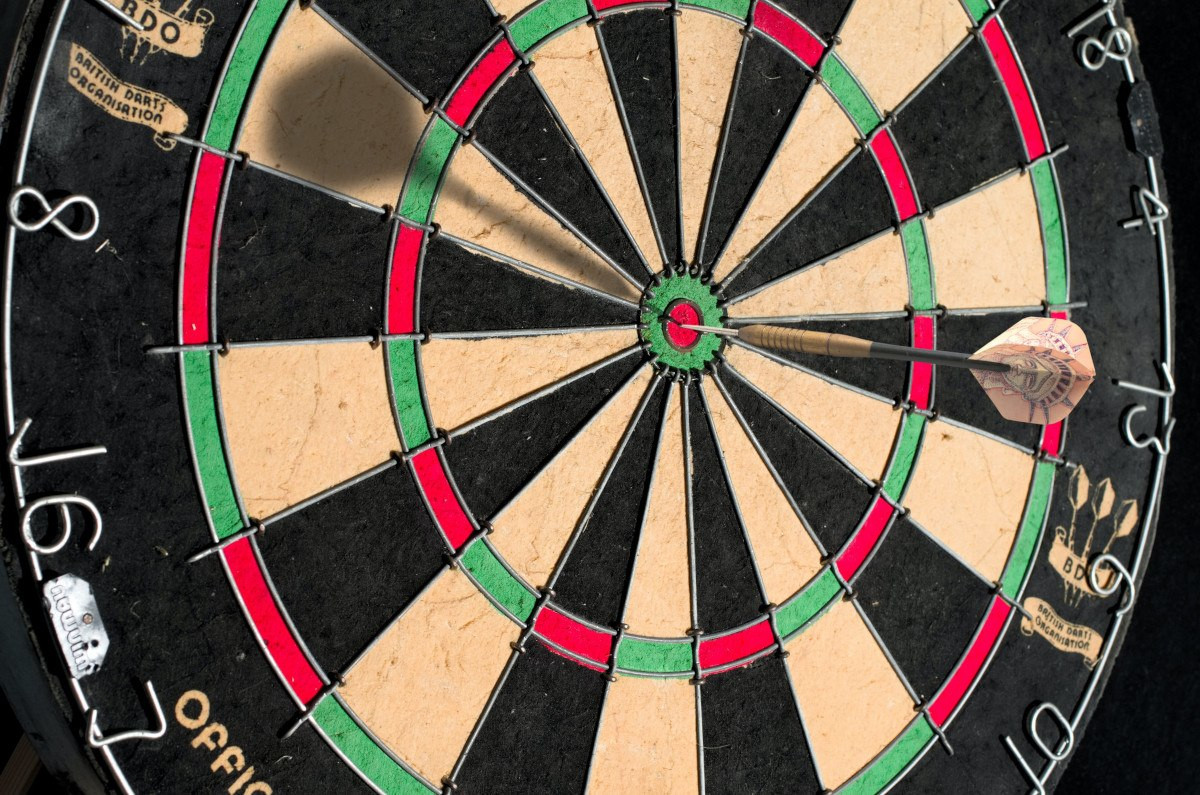 (How to Identify Your Target Audience) - How do you know you’re delivering the right message to the right people at the right time? You can create a fabulous message, but if y... - mogxp.com/how-to-identif… - Customer Avatar, Ideal Customer, Prospect Profile, target audience