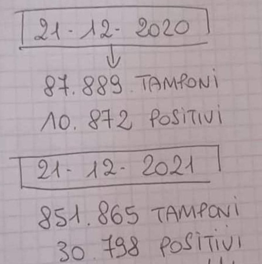 Diego Fusaro tweet media