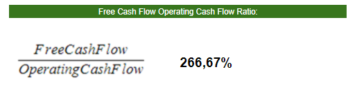 26. Free Cash Flow Operating Cash Flow RatioCuanto mayor sea el porcentaje de flujo de caja libre incorporado en el flujo de caja operativo de una empresa, mayor será la solidez financiera de la empresa.