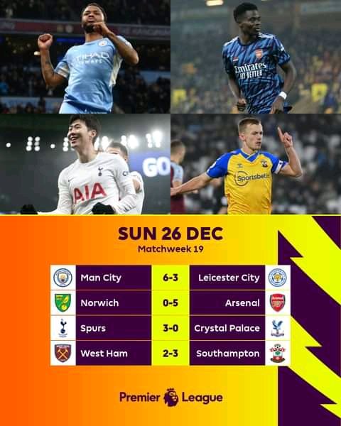 JohnWicklifMus1's tweet photo. Overs in the English premier league.
Norwich 0 Arsenal 5
Mancity 6 Leicester 3
Spurs won 3 crystal palace 0
Westham 2 Southampton 3
#eplkusanyuka https://t.co/9gSYSgoTZn