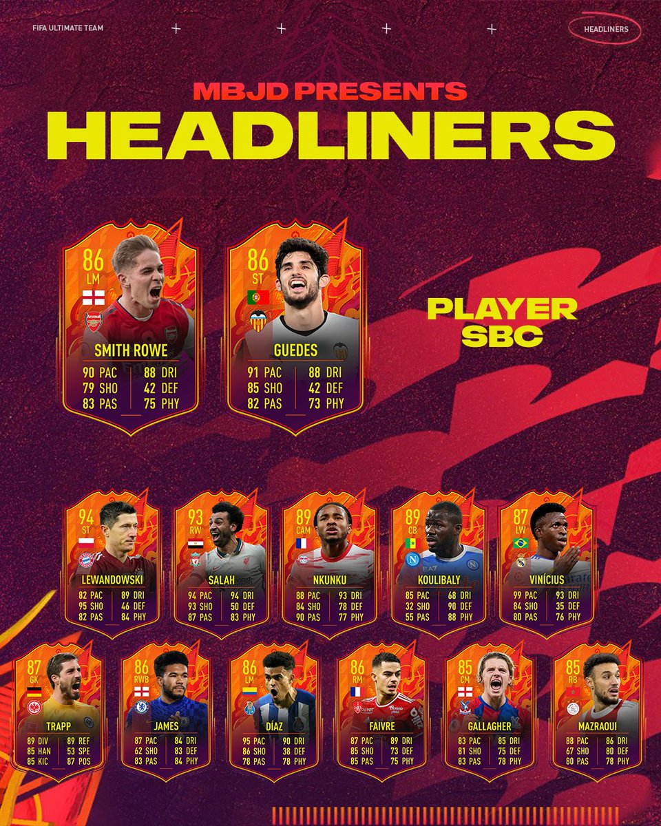 MBJDesigns's tweet photo. #FIFA22 Headliner Prediction๐
Ft. 94 Lewandowski ๐ต๐ฑ 93 Salah ๐ช๐ฌ 89 Nkunku ๐ซ๐ท
Some of the most in-form players in world football right now, who would you like to see in Team 1?๐
#FUT #Headliner #MBJDesigns https://t.co/8GS5Gr70VF