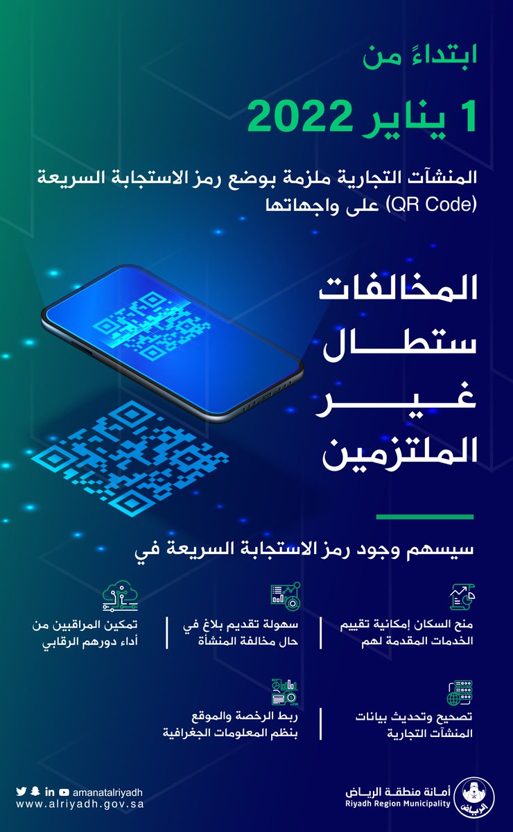 ابتداءً من السبت المقبل (1 يناير 2022)..إلزام المنشآت التجارية في #الرياض بوضع رمز الاستجابة السريعة (QR Code) على واجهاتها الأمامية..

سنمكّنكم من تقييم جودة الخدمات المقدمة لكم، وهنا 👇 أبرز 5 مرتكزات نستهدفها..