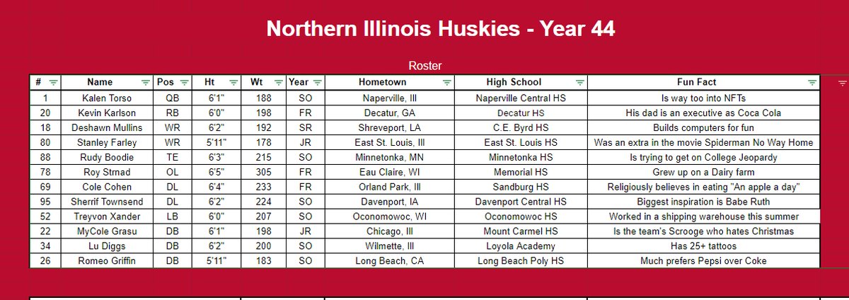 Retro Coach AJ tweet media