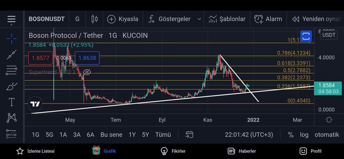 kriptoholder's tweet photo. 🔔 #boson
- Yükselen trend desteğinden çok güzel tepki almış ve düşeni kırmış.
- 1.99 ara direnç kırılımı ile birlikte 2.23 ve 2.78 ilk hedef olarak belirlenebilir.
- 1.55 ilk destek.
#bosonusdt #bosonusd $boson https://t.co/MtuBkMLwNg