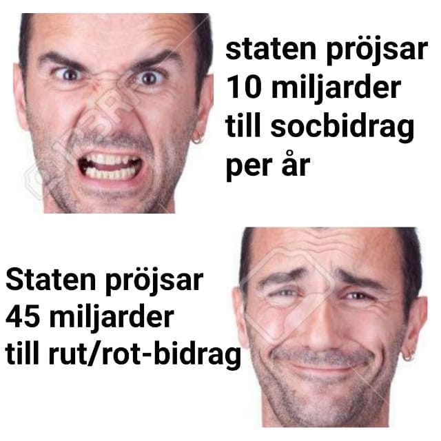 Folk upprörs över att man årligen betalar ut 10 miljarder i #socialbidrag men tycker det är okej att 45 miljarder av våra gemensamma skattepengar går till #rotavdrag / #rutavdrag för rika som vill ha städat och renoverat hos sig!? #Hyckleriet visar sitt fula tryne!