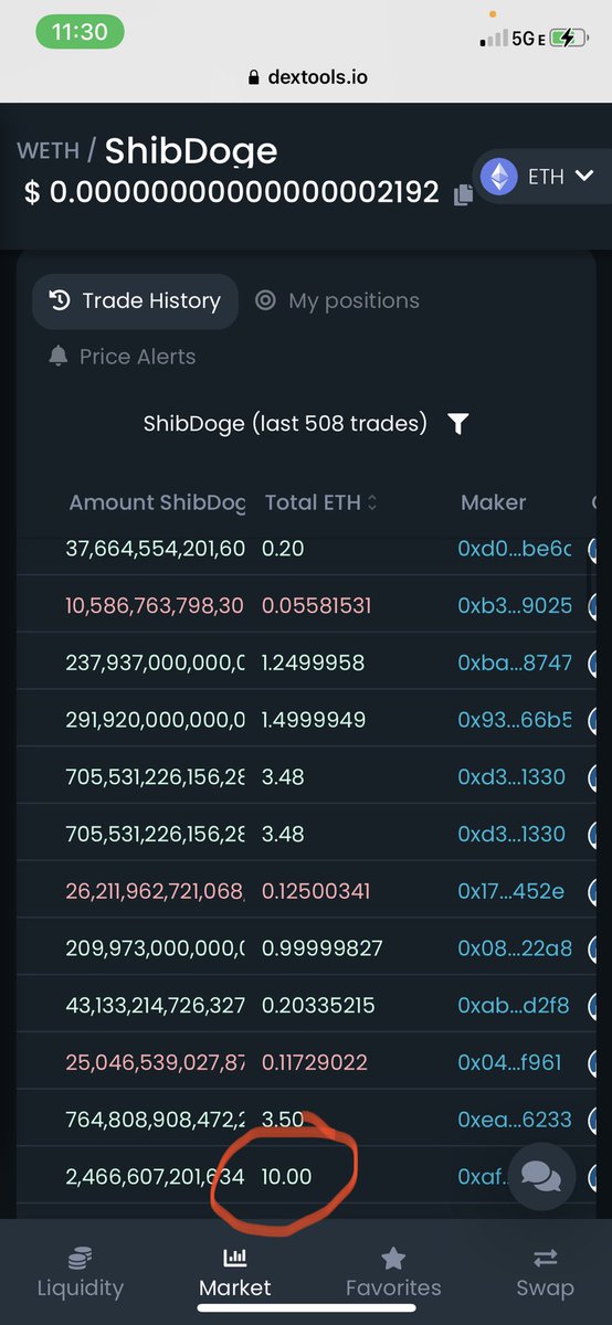 Shiba Doge | Fan page tweet media