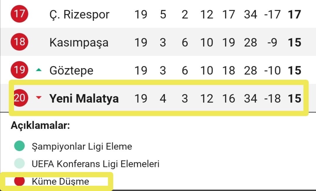 Demir attık yalnızlığa…