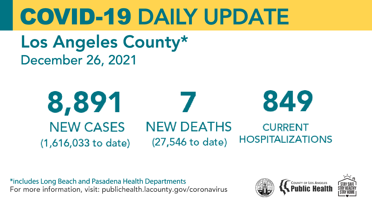 LA Public Health tweet media
