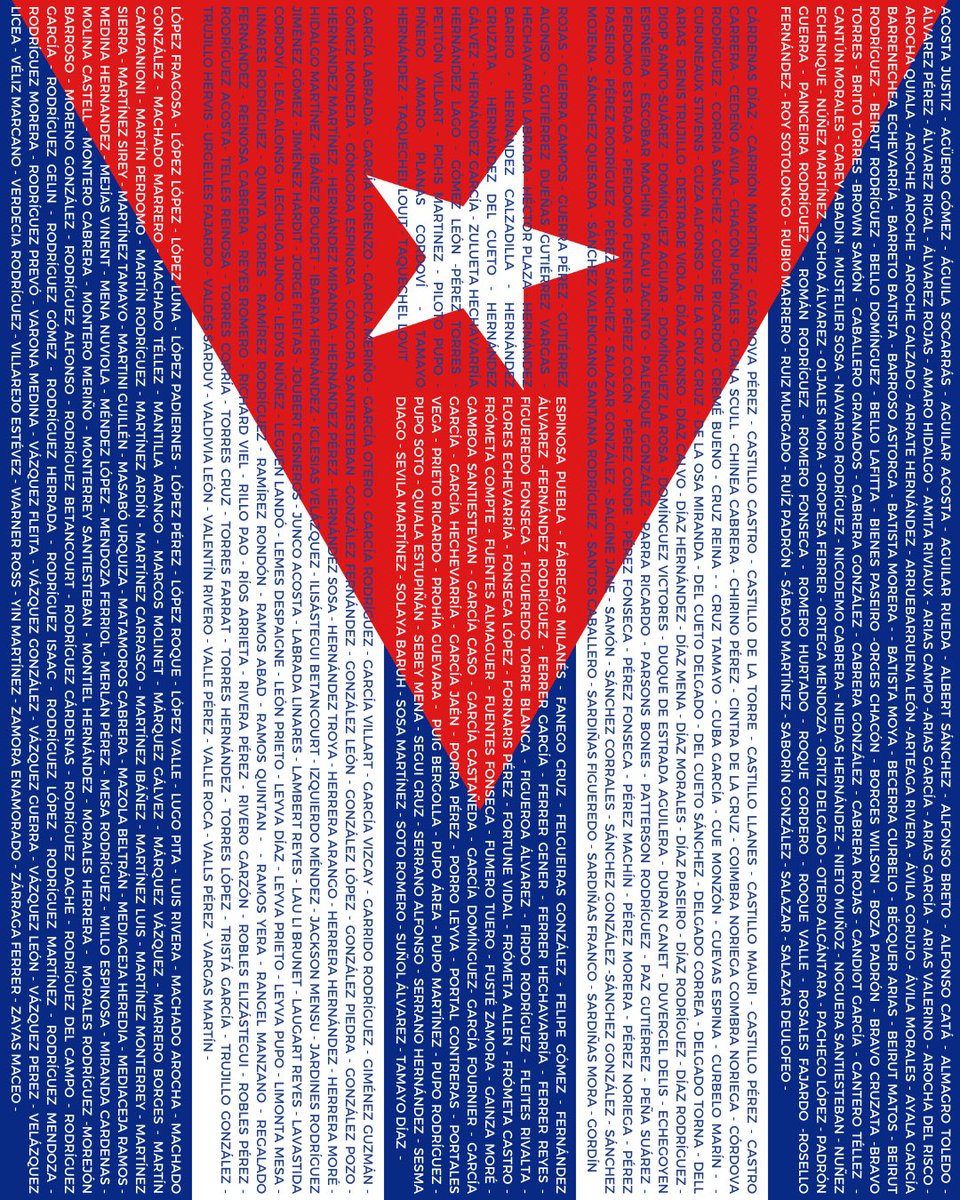 CUBADECIDE's tweet photo. Todos ellos están privados de su libertad por expresarse en contra del régimen de manera pacífica. 
Comparte y pide por su liberación. #SOSCuba #PatriaYVida #LibertadATodosLosPresosPoliticos https://t.co/TKNJDv47Js