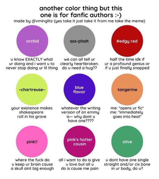 not that i write Often but ;;; if u want lmao