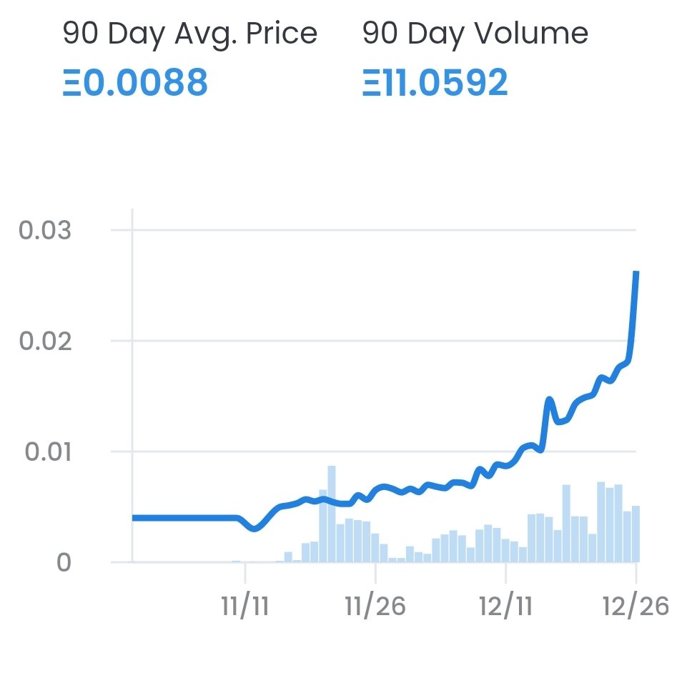 Im Frank Polygon NFT tweet media