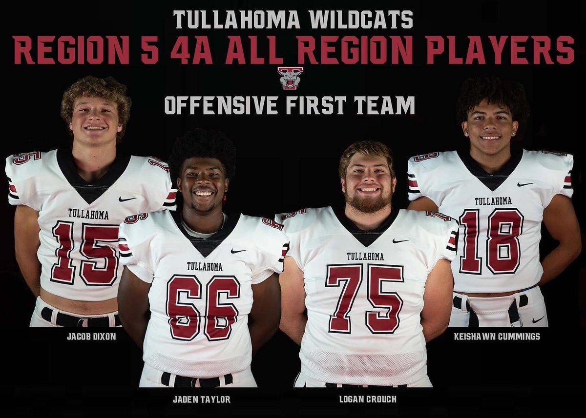 Ttown_FB's tweet photo. All Region Wildcats‼️ #ThisisTtown #TtownMade https://t.co/AfT9CMuRqX