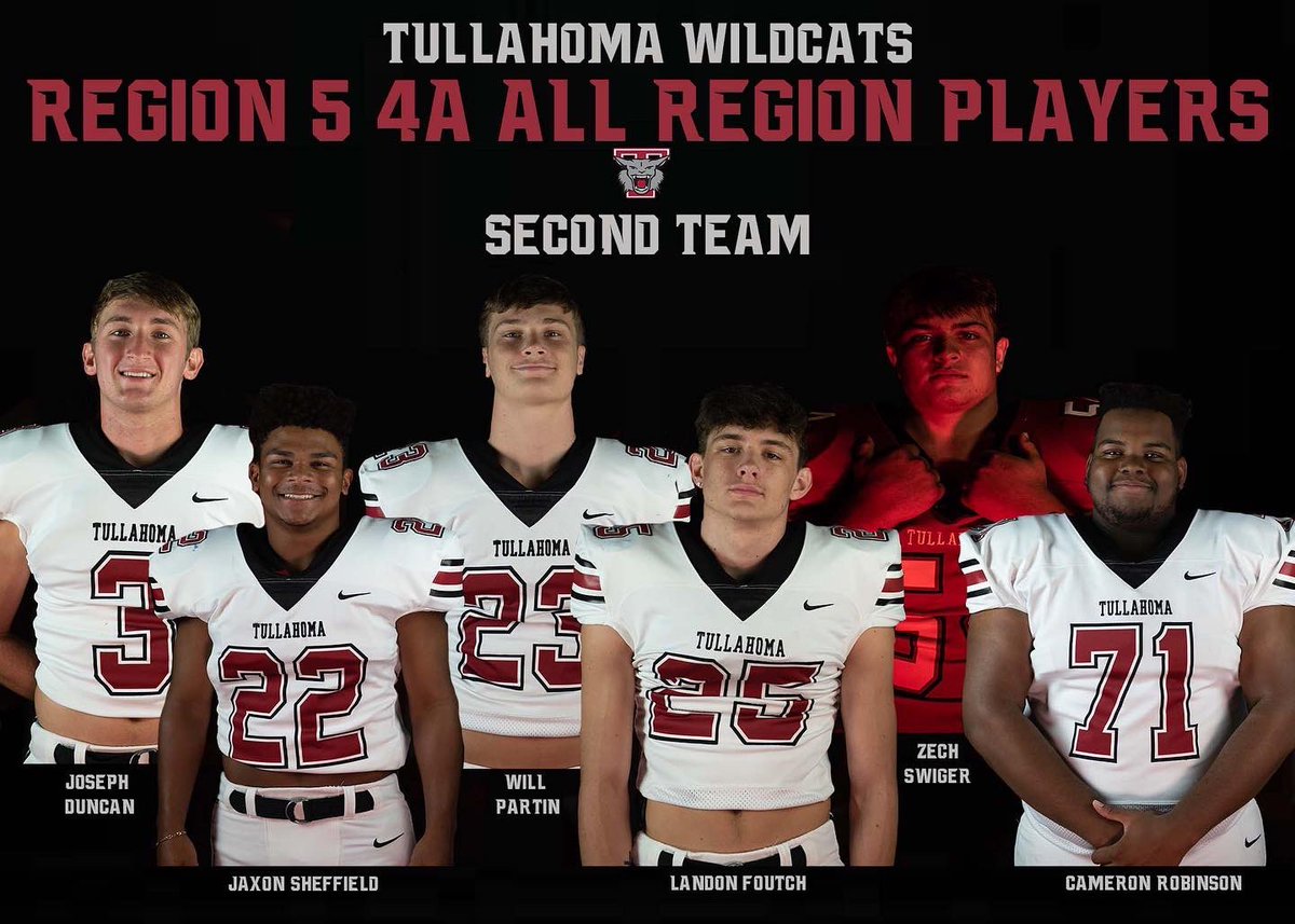 Ttown_FB's tweet photo. All Region Wildcats‼️ #ThisisTtown #TtownMade https://t.co/AfT9CMuRqX