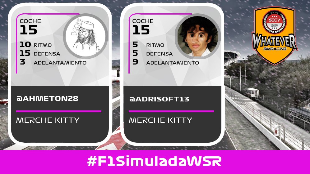 WhateverSocv's tweet image. ¡Último equipo!

@MercheKittyRTO desarrolló un coche capaz de luchar podios, pero se olvidó de contratar pilotos.

Han conseguido firmar a última hora a un rookie como @adrisoft13 y a @AHMETON28 , que es más completo pero lo de adelantar no se le da. Hace muchos driveBOOM.