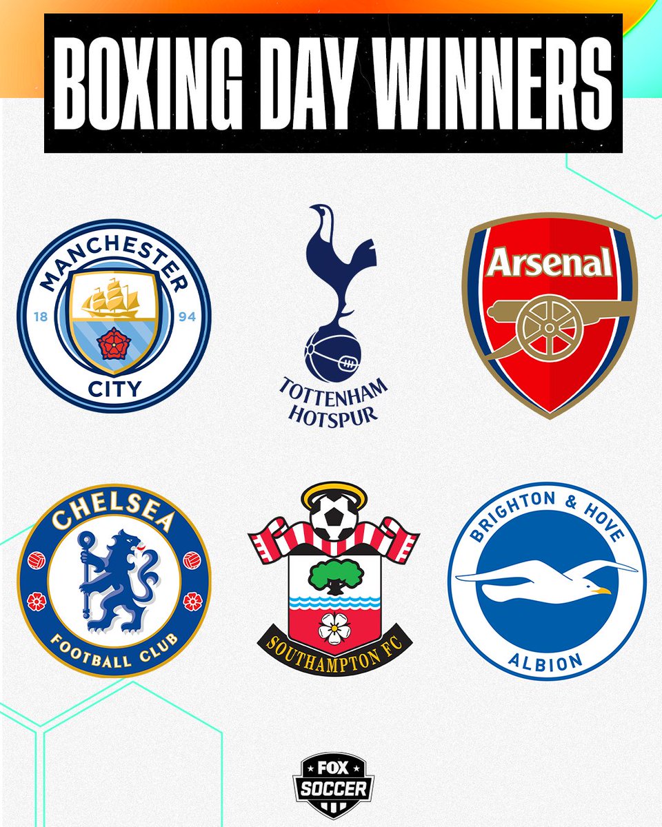 FOXSoccer's tweet photo. RT if your team had a great Boxing Day! 🎁🙌 https://t.co/wE6ll45wmn