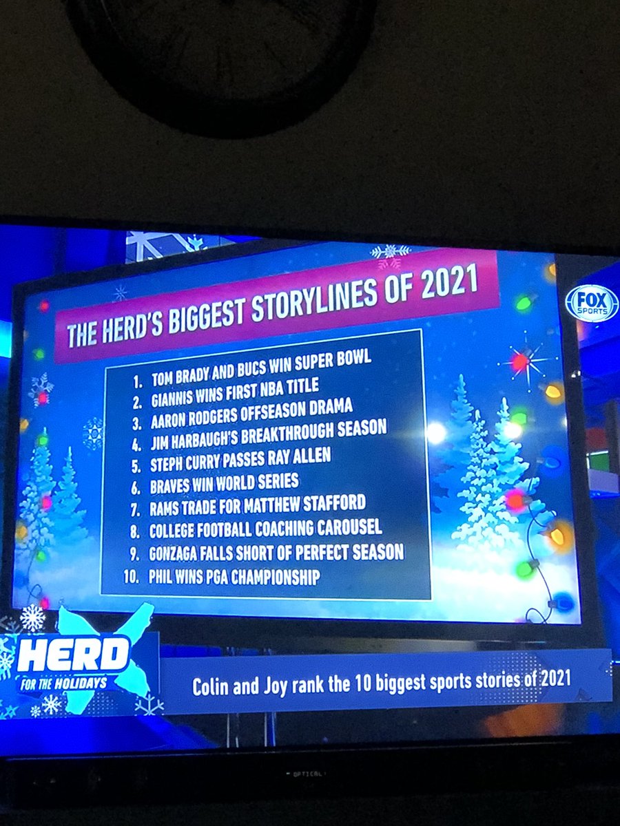cherikempf's tweet photo. .@ColinCowherd @FOXSports “Top 10 Storylines for 2021”…Zero women. https://t.co/M79mHf2y9T