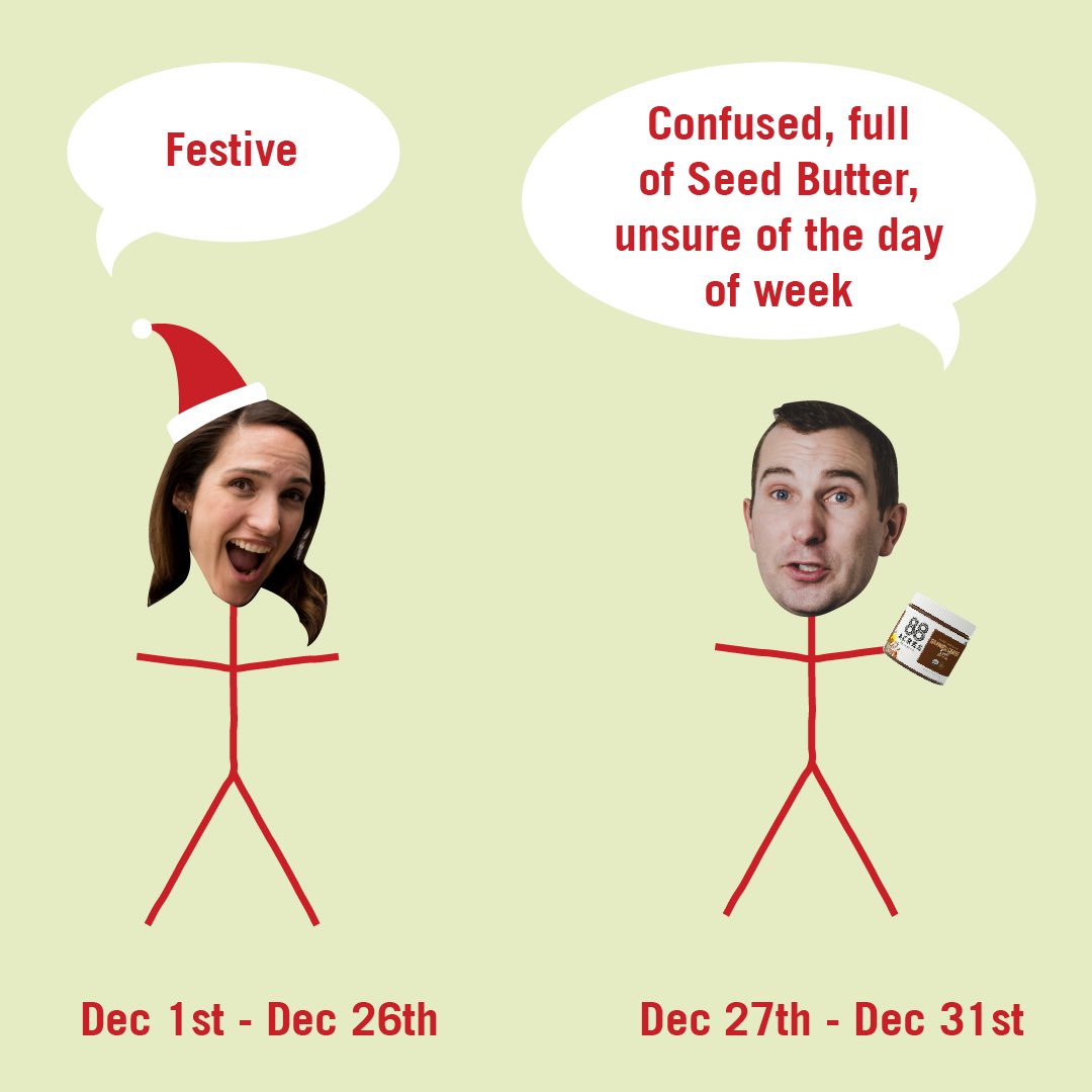88acresfoods's tweet photo. We might not know what day it is, but at least we have our Seed Butter 😉
https://t.co/aMrj01j1Pt
…
#holidayseason #holidays #88Acres #holidaybreak #top9 #allergyfriendly #holidays #homesweethome https://t.co/AP5kj2a91p