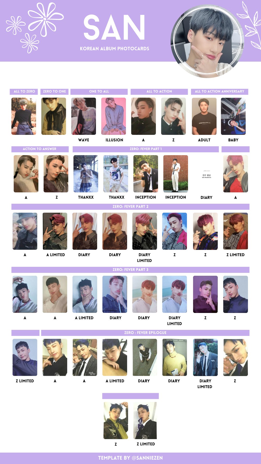 ATEEZ SAN PHOTOCARD サン　トレカ ATEEZ San Season's Greetings 2023 Limited Official Photocard