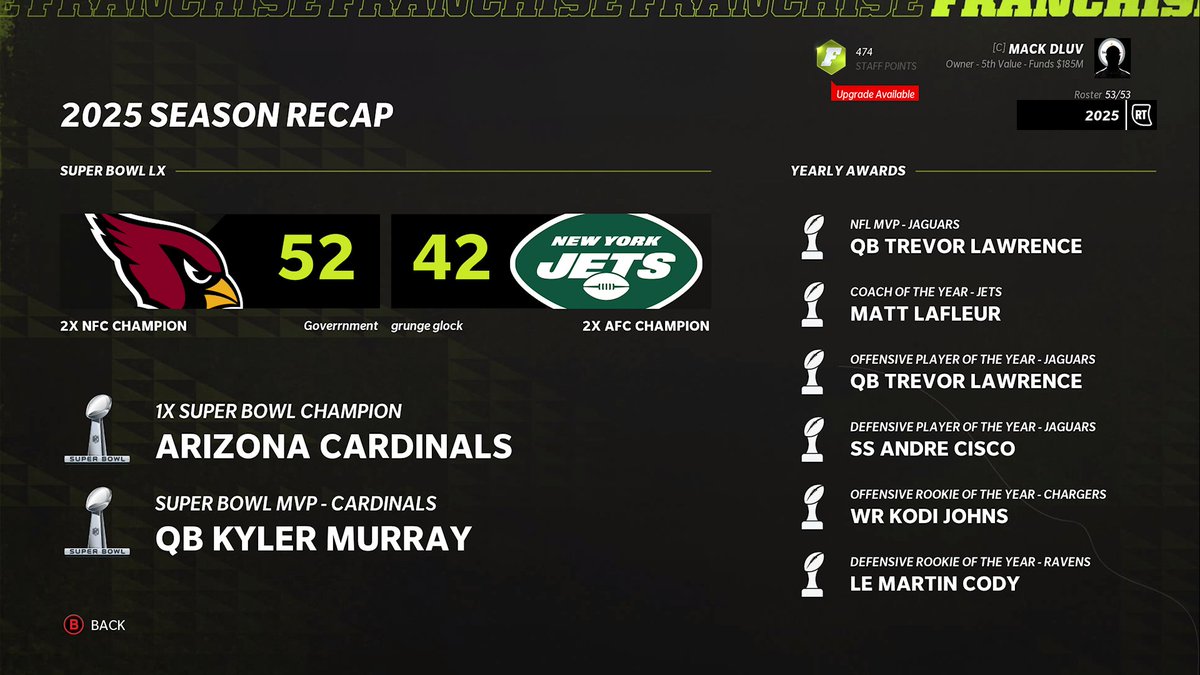 BrotherhoodLG's tweet photo. Brotherhood #Madden22 League Season 7 recap. Congrats to Coach Gov and the @AZCardinals on winning the Super Bowl
@leaguecrawler #BHFL 

Where the Best of the Greatest Gamers Game https://t.co/KL9IfbGY4j