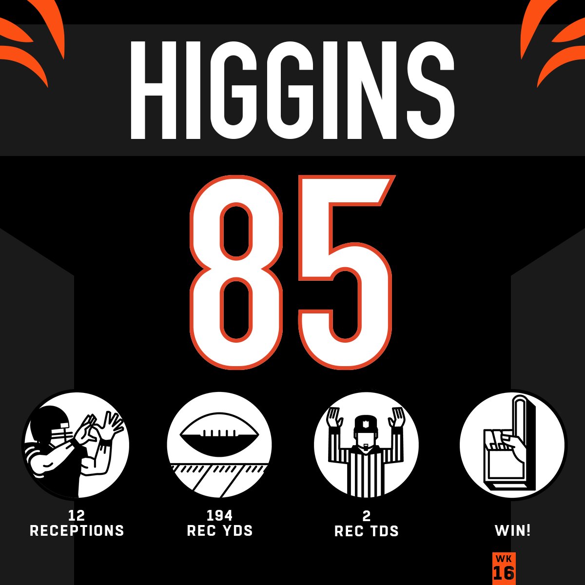 NFL's tweet photo. .@JoeyB &amp; @teehiggins5 gave @Bengals fans a very merry Christmas. 🎅 

#HaveADay | #RuleTheJungle https://t.co/4IIarUkER4