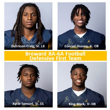 AquinasAthletics tweet media