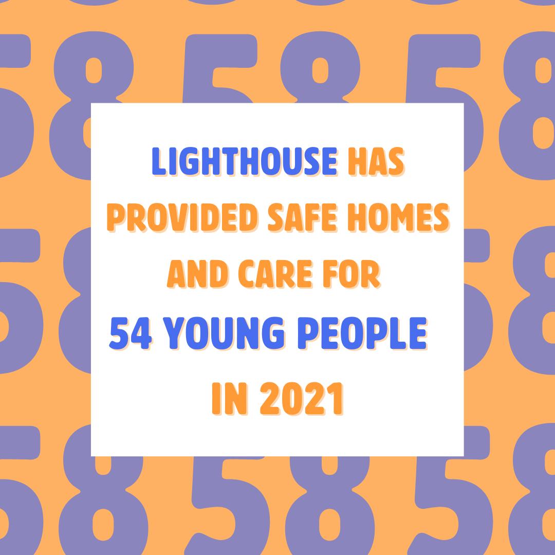 Our family sure did grow this year...

Lighthouse Foundation was able to help 54 vulnerable children that needed us this year. Our team provided therapeutic care for them to begin to heal from their trauma, and a safe &amp; happy home to call their own. Most importantly, we made a sp