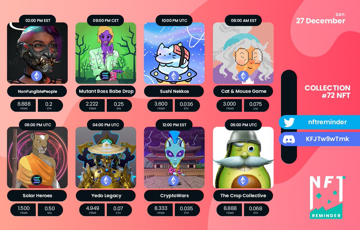 Daily NFT Collections 🚀 (27 DEC 2021)

#NFT #NFTCommunity #NFTCollector #NFTArtist #NFTDrops #NFTGiveaways #NFTs