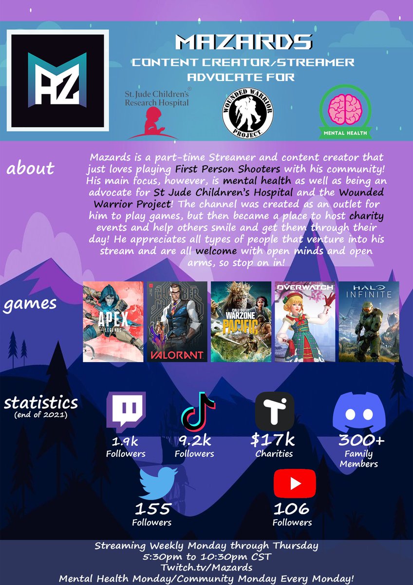 Mazards tweet media