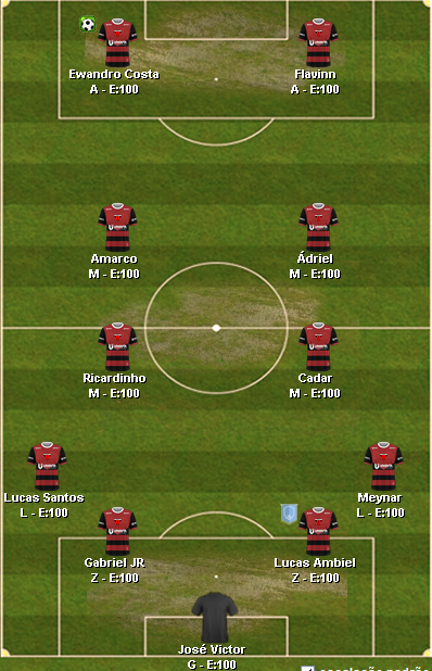 LibertasFc's tweet photo. Começa a partida de volta, entramos com um 4-4-2 Padrão! #PraCimaLibertas🔴⚫️ https://t.co/JZl1IKYqWb