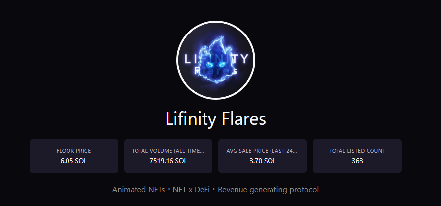 1.5 SOL mint, 6.05 SOL floor. Thanks to our great info providers and developers, Agile users once again cooked.🚀